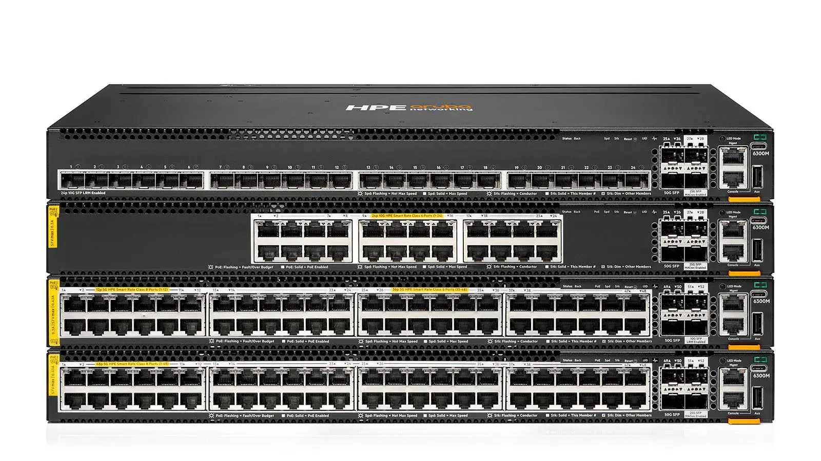 HPE Aruba Networking CX 6300 Switch Series