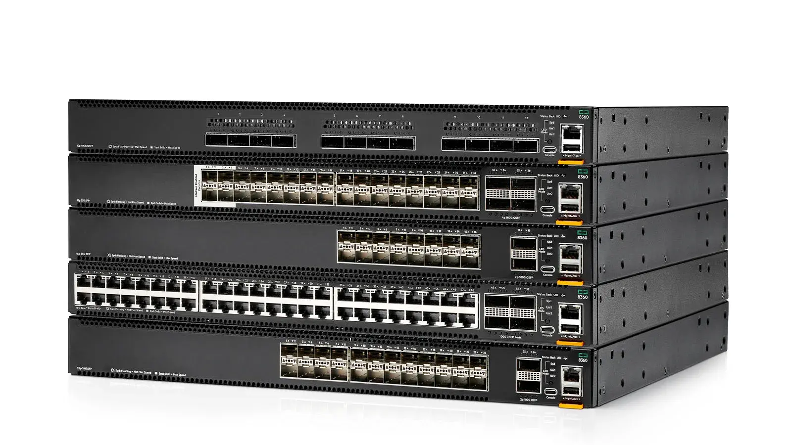 HPE Aruba Networking CX 8360 Switch Series